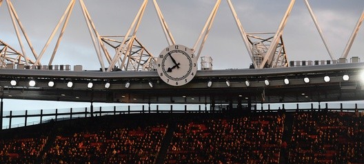 AFC