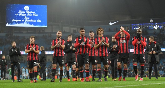 AFCB